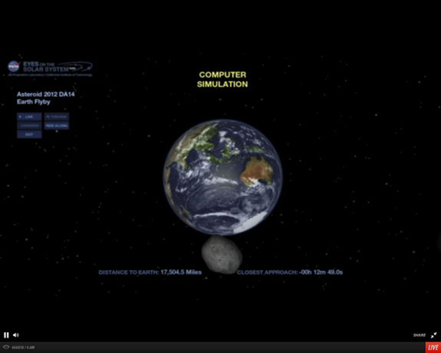 Esse modelo computacional mostra o asteroide 2012 DA14 e a Terra como se fossem observados de um local próximo ao asteroide enquanto ele faz sua aproximação da Terra em 15 de Fevereiro de 2013.