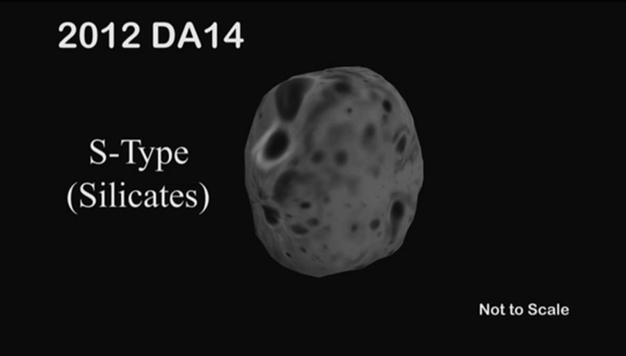 O asteroide 2012 DA14 tem aproximadamente metade do tamanho de um campo de futebol e é um asteroide do Tipo-S, ou seja, formado por material silicato.