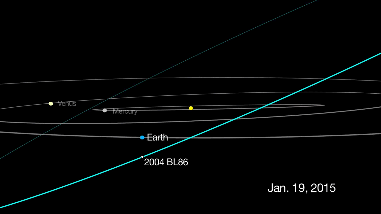 Asteroid2004BL86 (1)