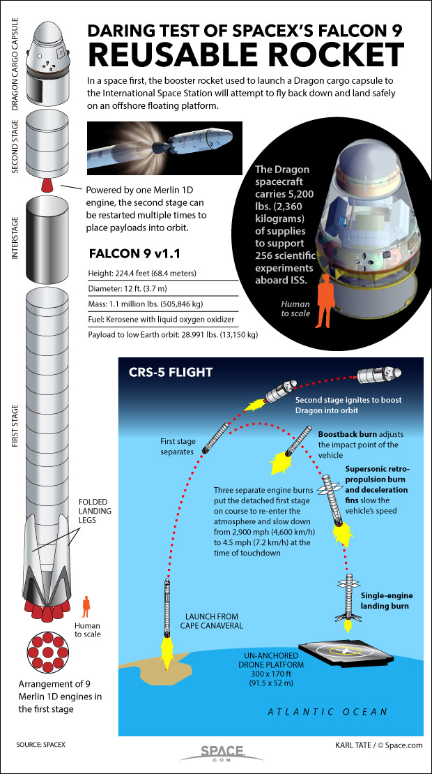 spacex_vertical_05