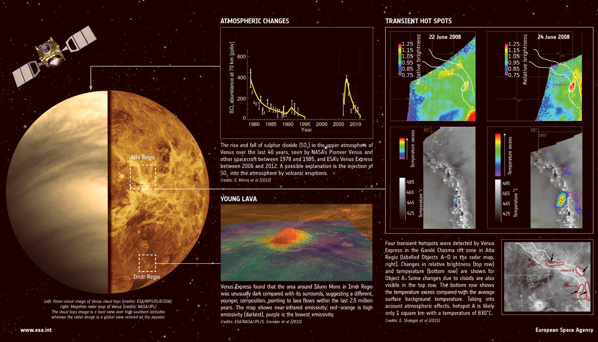 image_2934_1e-Venus-Volcanoes