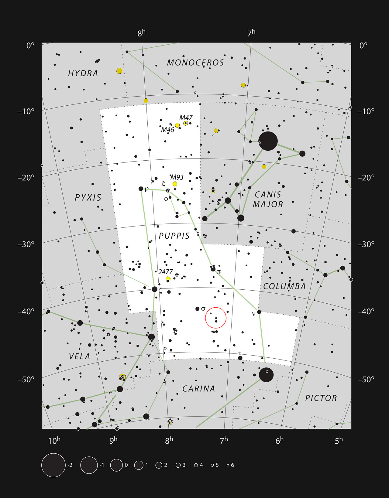 The star L2 Puppis in the constellation of Puppis