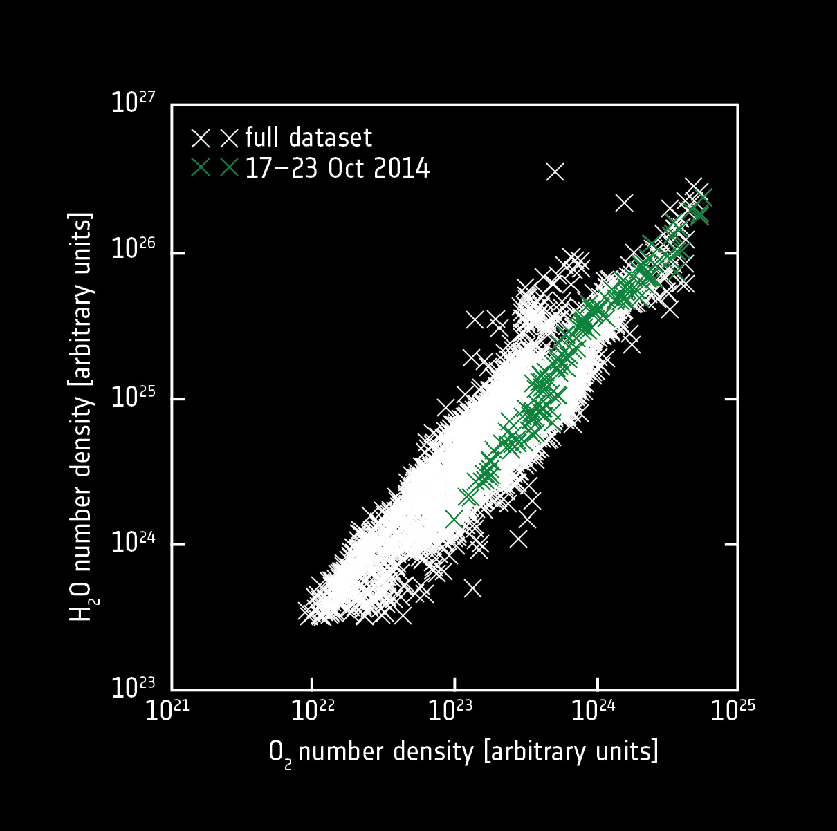 ESA_Rosetta_Rosina_20151028_Fig02