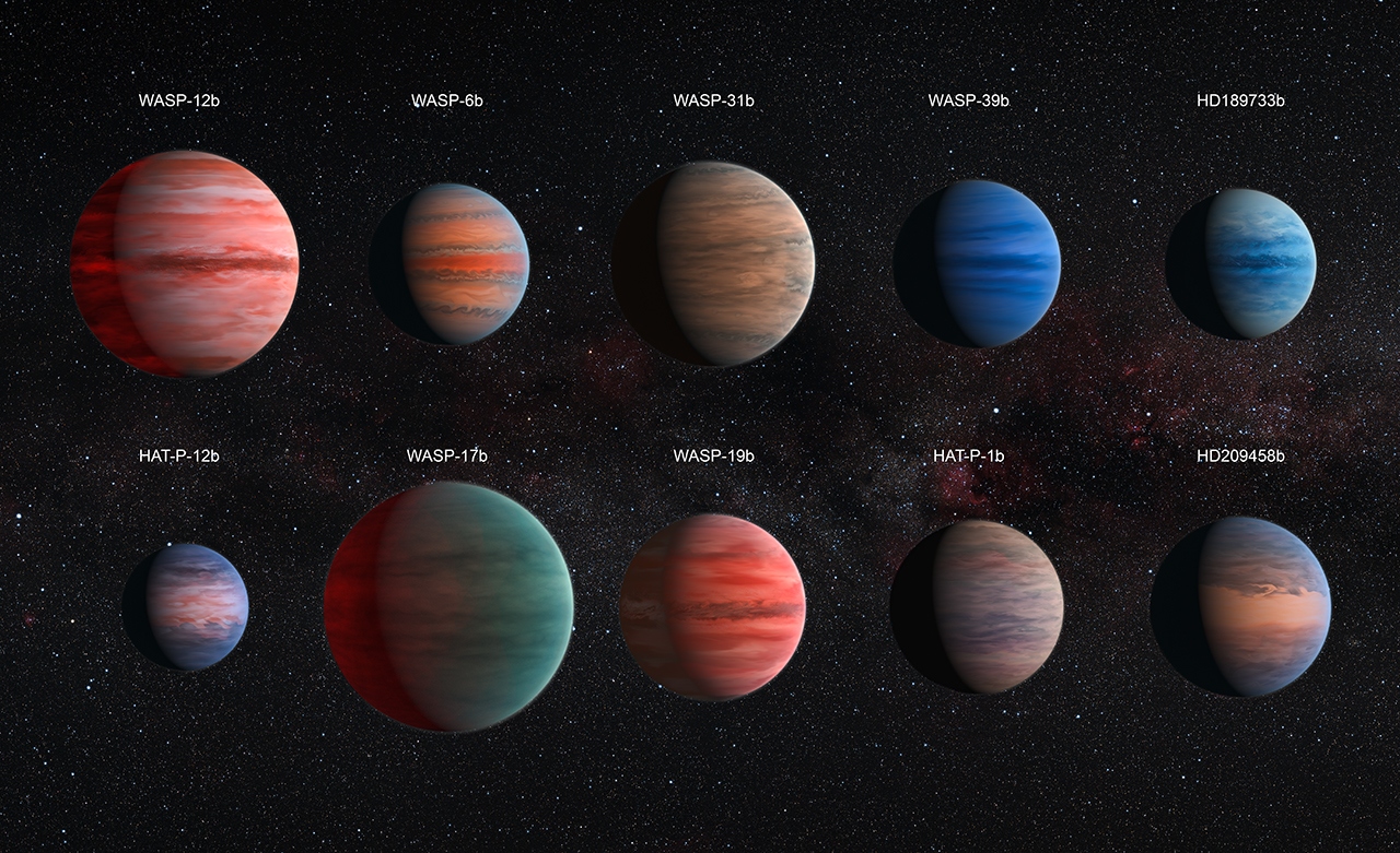 Clear to cloudy hot Jupiters (annotated)