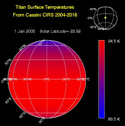 Titan_surface_temperature_2004-2016_500x505