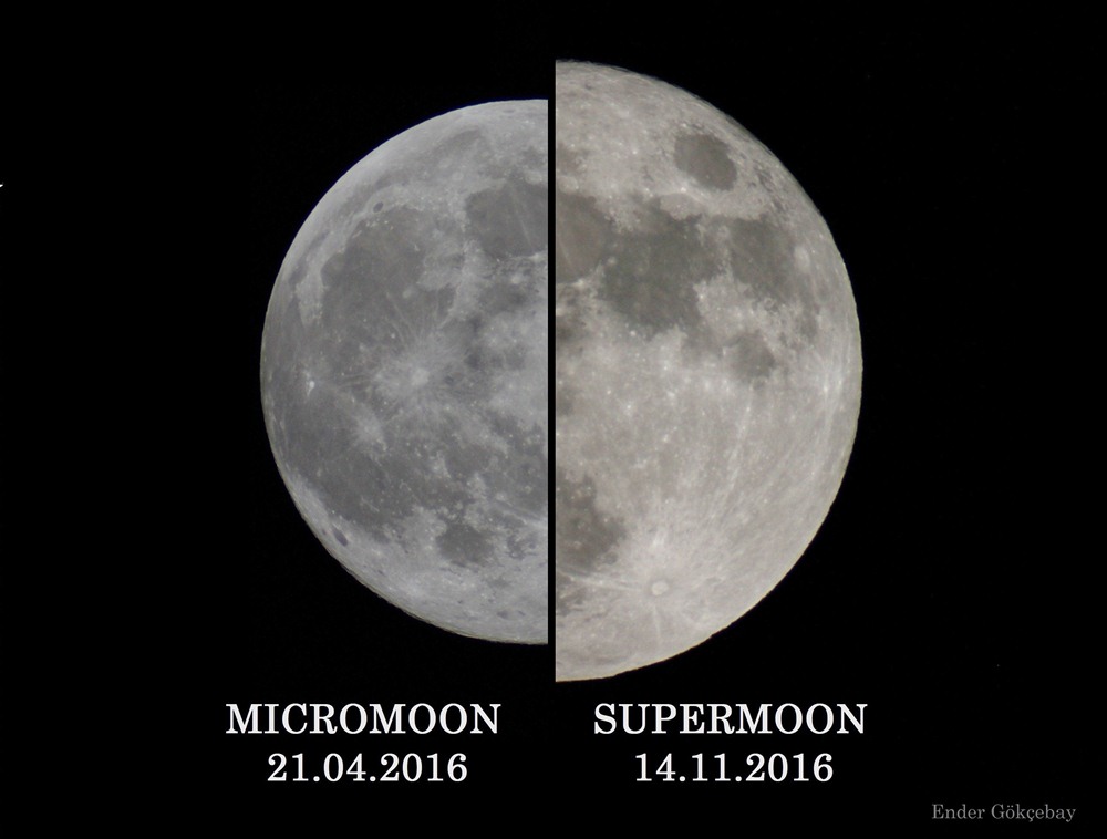 Mini e Super Lua lado a lado para se ter a exata noção da diferença entre elas no ano de 2016.