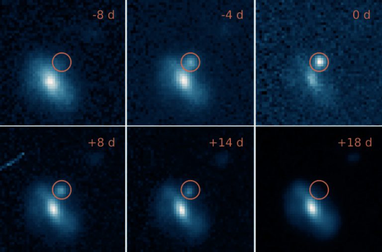 Astrônomos Registram Intrigantes Explosões Estelares De Rápida Evolução