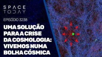 UMA SOLUÇÃO PARA A CRISE DA COSMOLOGIA : VIVEMOS NUMA BOLHA CÓSMICA