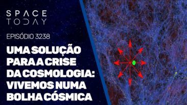 UMA SOLUÇÃO PARA A CRISE DA COSMOLOGIA : VIVEMOS NUMA BOLHA CÓSMICA