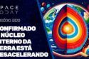 CONFIRMADO NÚCLEO INTERNO DA TERRA ESTÁ DESACELERANDO