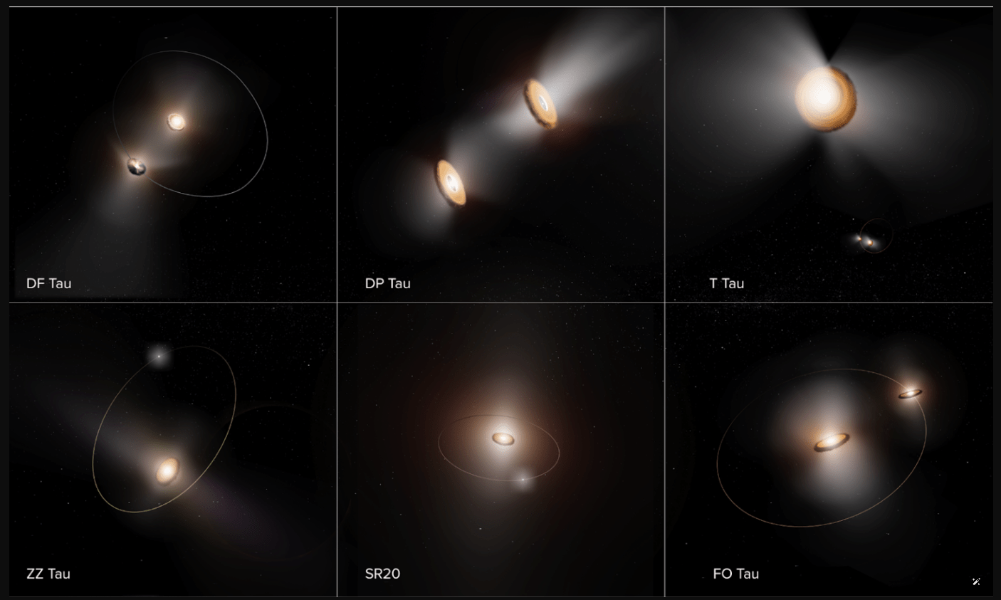 ALMA Revela Os Segredos da Formação de Planetas