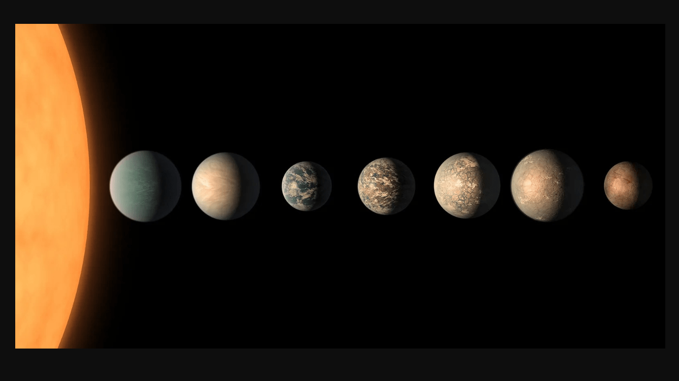 Chegou A Hora De Se Começar A Classificar Os Sistemas de Exoplanetas