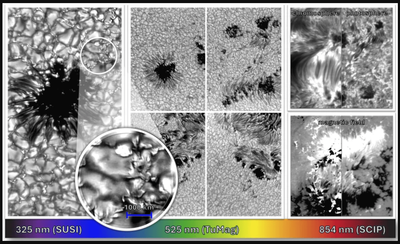 As Primeiras Imagens Solares Da Missão Sunrise III