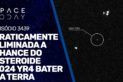 PRATICAMENTE ELIMINADA A CHANCE DO ASTEROIDE 2024 YR4 BATER NA TERRA