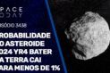 PROBABILIDADE DO ASTEROIDE 2024 YR4 BATER NA TERRA CAI PARA MENOS DE 1%