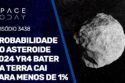 PROBABILIDADE DO ASTEROIDE 2024 YR4 BATER NA TERRA CAI PARA MENOS DE 1%