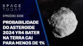 PROBABILIDADE DO ASTEROIDE 2024 YR4 BATER NA TERRA CAI PARA MENOS DE 1%