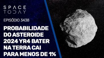 PROBABILIDADE DO ASTEROIDE 2024 YR4 BATER NA TERRA CAI PARA MENOS DE 1%