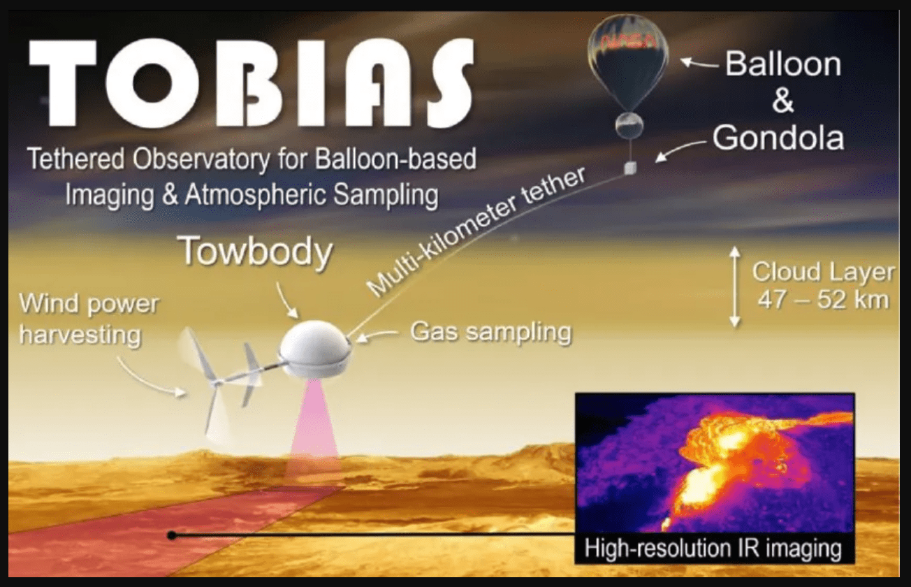 Conheça o Tobias O Balão Que Pode Revolucionar a Exploração de Vênus