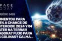 AUMENTOU PARA 2.3% A CHANCE DO ASTEROIDE 2024 YR4 BATER NA TERRA!! E AGORA???