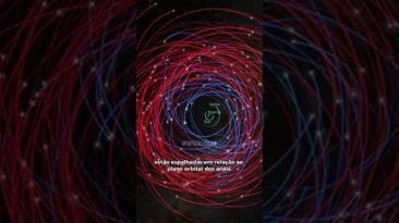 DESCOBRIRAM mais 128 LUAS em SATURNO