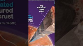 OCEANO SUBTERRÂNEO em MARTE