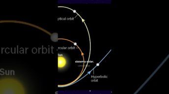 3I/ATLAS VEM DE FORA DO SISTEMA SOLAR