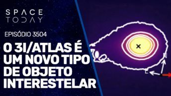 O 3I/ATLAS É UM NOVO TIPO DE OBJETO INTERESTELAR