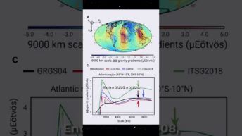 ANOMALIA GRAVITACIONAL GIGANTESCA