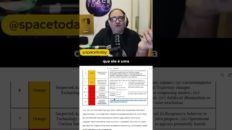 NEM O AVI LOEB ACHA QUE O 3I/ATLAS É ALIENÍGENA!