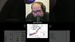 3I/ATLAS ESTÁ PERDENDO O BRILHO!!