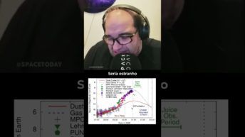 3I/ATLAS ESTÁ PERDENDO O BRILHO!!